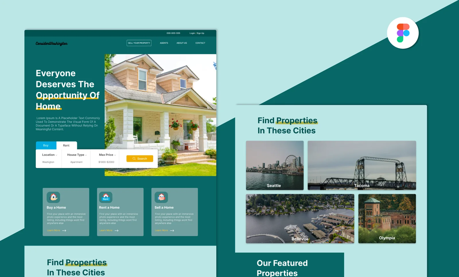 ConsiderWashington website design